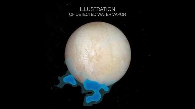 Il satellite di Giove potrebbe nascondere un oceano. Le immagini di Hubble mostrano pennacchi di vapore. La scoperta già avvenuta su Encelado, satellite di Saturno(video: <a href="https://www.youtube.com/channel/UCAY-SMFNfynqz1bdoaV8BeQ">Nasa Goddard</a>)