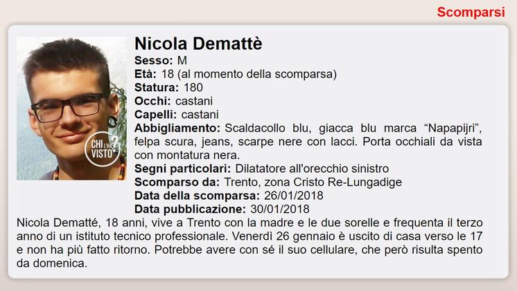 Nicola Demattè