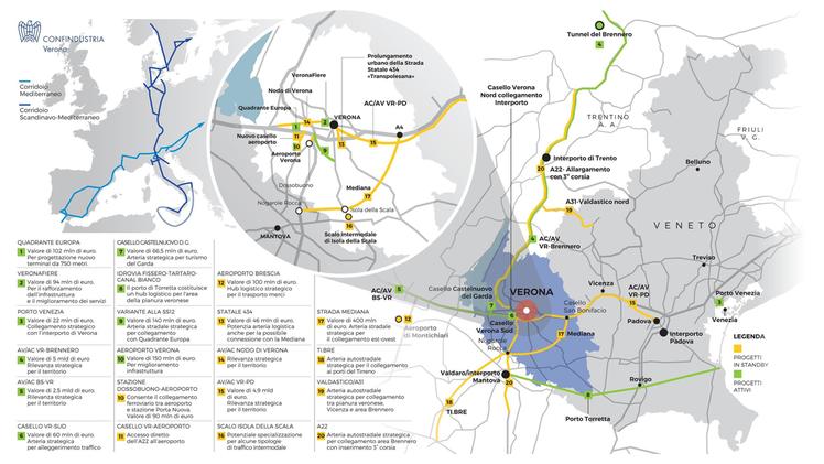 La situazione  delle infrastrutture nella zona di Verona e regioni vicine: in verde i progetti attivi, in giallo i progetti in stand by (fonte Confindustria Verona)